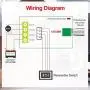 Contrôleur de Vitesse Moteur DC PAGOW, Réducteur PWM1023BB Ajustable Inversible avec Interrupteur et Molette de Contrôle 6v 12v 3A 80W (Longueur du Câble: 5.9inch) Contrôleur de Vitesse Moteur DC PAGOW, Réducteur PWM1023BB Ajustable Inversible avec Interrupteur et Molette de Contrôle 6v 12v 3A 80W (Longueur du Câble: 5.9inch)