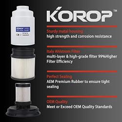 6.6 Duramax Fuel Filter Replaces# TP3018 Fits for 2001-2016 Chevy Silverado & GMC Sierra ,for 2012-2016 Express & Savana, 6.6L Duramax Diesel Engine