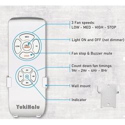 YUKIHALU Small Size Universal Ceiling Fan Remote Control kit, Speeds/Timings/Light Wireless Control
