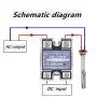 Laituods Single Phase Solid State Relay SSR-1D4825 DC Input 3-32V, AC Output 24-480V,DC Control AC Suitable for Heating, Lighting, Motor and Industrial Equipment(25A)