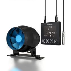 TerraBloom Quiet 4