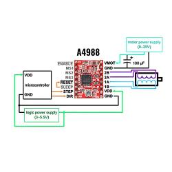 8PCS A4988 Stepstick Stepper Motor Driver Module with Heat Sink Compatible with 3D Printer Reprap, CNC Machine or Robotics