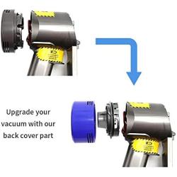 KeeTidy Post HEPA Filter Replacement & Motor Cover Compatible with Dyson V8 V7 Motorhead Car+Boat Trigger Cord-Free Cordless Stick Vacuum Cleaners, Upgrade Your Vacuums
