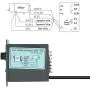 Motor Speed Controller, AC 220V 0-1450rpm Digital Adjustable Stepless Motor Speed Regulator 50Hz 15-400W(250W)