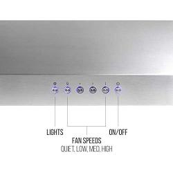 BV Range Hoods 30 Inches Under Cabinet| Dual Motor Extra High Power| Stainless Steel Kitchen Hood with LED Lights| Ducted Kitchen Exhaust Hood