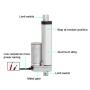 12V 8 Inch Stroke Linear Actuator, 3000N / 660lbs Maximum Lift with Mounting Brackets and Remote Controller Kit for Recliner TV Table Lift Massage Bed Electric Sofa.