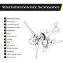 Dyna-Living Wind Turbine Generator 400W DC 12V 3 Blade Wind Turbine Motor with Charge Controller for Home Use Boat or Industrial Energy(Not Included Mast)
