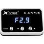 aivifine Car Electronic Throttle Controller Racing Accelerator Potent Booster Tuning Parts Accessory For HYUNDAI GENESIS 2009-2014 Equus Mini Cooper Land Rover Range Rover