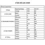 555 High Torque Micro Brush DC Motor Low Speed Gear Reduction Motor Eccentric Shaft Gearbox Diameter 37mm High Torque All Metal Gear Electric Micro Gear Motor (24 Volt, 500RPM)
