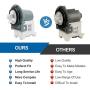 OEM DC31-00178A Washer Drain Pump Motor Ac Pump - Compatible with samsung Washing Machine,Replaces PX3516-01,DC96-01585L,DC31-00178D,3989917,AP5916591,PS9605762,EAP9605762