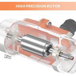 60W Concrete Vibrator Vibration Motor Single Phase AC 110V 3600RPM,Aluminum Alloy Case Electric Asynchronous Vibrating Vibrators for Shaker Table(60W)