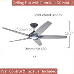 Luminance Dorian Eco 72 Inch Ceiling Fan with Light | Dimmable LED Fixture with Premium DC Motor | 6-Speed Wall Control with Gray Solid Wood Blades with and Downrod Mount, Graphite