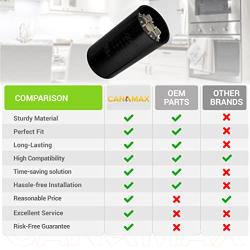 Canamax 233-280 mfd 110-125VAC ±20% Volts Round Motor Start Capacitor - Replacement for Any Brand with The Same Capacitance Capacity and Voltage