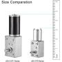 uxcell DC 12V 24-25RPM Worm Gear Motor 6mm Shaft High Torque Turbine Reducer