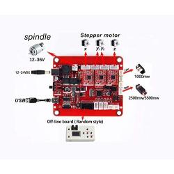 RATTMMOTOR GRBL Controller Kit 3 Axis USB CNC Controller Board Control Card+GRBL Offline Controller CNC Router Offline Control Module for CNC Router Engraver Milling Machine