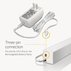 Somfy Lithium-ion Charger - Charge Rechargeable Lithium ion Battery for Motorized Shades, Blinds, Curtains and Awnings - Long Lasting Power for Battery Pack - Somfy Battery Charger - #9025166