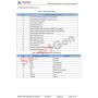 SmartGen HAT821 Dual Power Bus Tie controller
