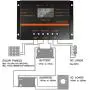 MHJYD 80A PWM Solar Charge Controller 12V 24V LCD Display PV Battery with 5V USB Solar Charger Regulator (Color : Black, Size : 80A)