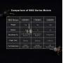 BETAFPV 4pcs 0802SE 19500KV Brushless Motors FPV RC Motors for 1S Brushless Micro Whoop Drone