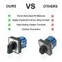 VictorsHome Changeover Switch SYW28-20 4 Positions 8 Terminals Universal Rotary Cam Selector Latching Switches 550V 20A