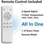 DIDER 24 Flush Mount Ceiling Fan with Lights and Remote Control, 5 Blades, Low Profile Ceiling Fan for Indoor and Outdoor Space