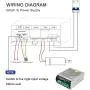 Daedalus 0-100vdc PWM Power Supply Unit, Compatible with 500w Brushed Spindle Motor