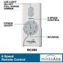 Minka-Aire F787-WHF Protruding Mount, 3 Flat White Bladed, Smart Ceiling Fan, White - Ivory