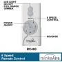 Minka-Aire F896-84-SI Xtreme H2O 84 Inch Outdoor Ceiling Fan with DC Motor in Smoked Iron Finish
