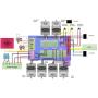 3D Printer Kit RAMPS 1.4 Controller + Mega 2560 Board + 5pcs A4988 Stepper Motor Driver + LCD 12864 for Arduino RepRap