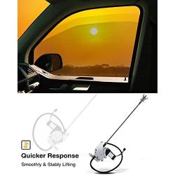 A-Premium Power Window Regulator with Motor Compatible with Freightliner Argosy Century Class 2003-2011 Columbia Coronado 2005-2010 Front Right Passenger Side