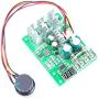 KNACRO 20A PWM DC Motor Governor Controller 30A Max DC 6-60V 12V 24V 36V 48V Brush DC Motor Controller Digital Display 0-100% Speed Regulation