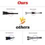 PryEU 3 pièces Câble Diviseur Y 2 Canaux JST SM 4 Broches 24AWG 12/30cm, 1 Femelle vers 2 Mâle pour LED RGB Extensions pour Moto, Voitures, Éclairage Rock PryEU 3 pièces Câble Diviseur Y 2 Canaux JST SM 4 Broches 24AWG 12/30cm, 1 Femelle vers 2 Mâle pour LED RGB Extensions pour Moto, Voitures, Éclairage Rock