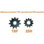 11T 25H Chain Sprocket for Escooter High Speed Brush DC Motor MY1020 Original 11 Teeth Sprocket Mini Gas Scooter Engine Sprockt