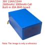 Wnicek 36V 13AH 15AH E-Bike Battery Li-Ion Electric Bicycles Battery Pack Waterproof Rechargeable Battery with 42V 2A Charger and 30A BMS Fits for 750W 500W 350W 250W 200W Motor
