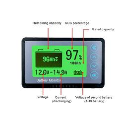 HENGSHAN 500A Battery Monitor Main AUX Dual Voltage Relay Control High and Low Voltage Programmable Alarm Compatible with Battery 10-120V for Boat Caravan RV Motorhome