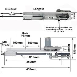 JQDML DIY Reciprocating Linear Actuator Kit Motor DC 24V High Torque 40 lbs, Max Speed 120RPM,Stroke Adjustable 1.2