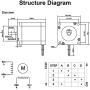 Nema 23 Stepper Motor 2.8A 1.9Nm (269oz.in) 76mm Length with 6.35mm Diameter of Shaft for CNC Mill Lathe Router