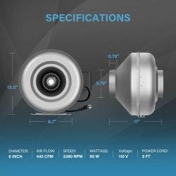 iPower GLFANXINLCTR6 6 Inch 442 CFM Duct Inline HVAC Exhaust Blower Ventilation Fan with Variable Speed Controller, 6