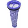 Fette Filter- HEPA Post-Motor Filter & Pre-Motor Filter Compatible with Dyson DC50. Compatible with Dyson Animal and Multi Floor. Compare to Part # 965081-01 & 965080-02 - Combo Pack