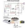 PWM Recoverable Overcurrent Protection Soft Start Variable Speed DC Motor Speed Controller Switch Control 9-70V 35A