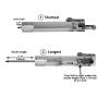 JQDML Cycle DIY Reciprocating Linear Motor, 12 Volt Long Adjustable Stroke 1.2inch-6.3 inch Linear Actuator 12-95rpm Variable Speed with Remote Controller DC Power Adapter JQ-RL-YY05
