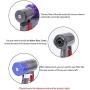 Couvre Arrière Moteur / Dos Moteur & Filtre de Remplacement Accessoires pour Aspirateurs Dyson V6 DC58 DC59 DC61 DC62 DC74 Couvre Arrière Moteur / Dos Moteur & Filtre de Remplacement Accessoires pour Aspirateurs Dyson V6 DC58 DC59 DC61 DC62 DC74