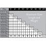Ghost Controls TSS1XP Bundle with Wireless Keypad and Additional Remote (Premium)