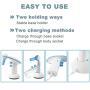 ONiLAB Electric Pipette Controller,Automatic Motorized Pipette Filler, Electric Pipettor, 0.1-100ml,Adjustable Speed (Light Blue)