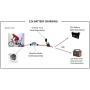 300 Watt Bicycle Generator 3/8