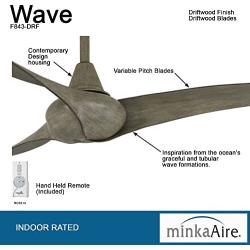 Minka-Aire F843-DRF Wave 52