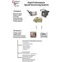 Thunder Parts ESD5111 |100% GAC Original | Analog Speed Control | Designed to Control Engine Speed with Fast and Precise Response to Transient Load Changes | Reliable and Easy to Operate