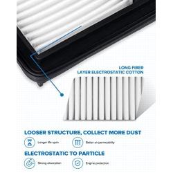 PHILTOP Engine Air Filter, EAF093 (CA12052) Replacement for HR-V (2016-2021), Improve Engine Performance