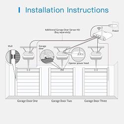 Meross Smart Garage Door Opener Remote Sensor