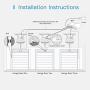 Meross Smart Garage Door Opener Remote Sensor